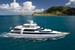 AZZURRA II Charter Yacht