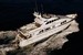 CARIB QUEEN Charter Yacht